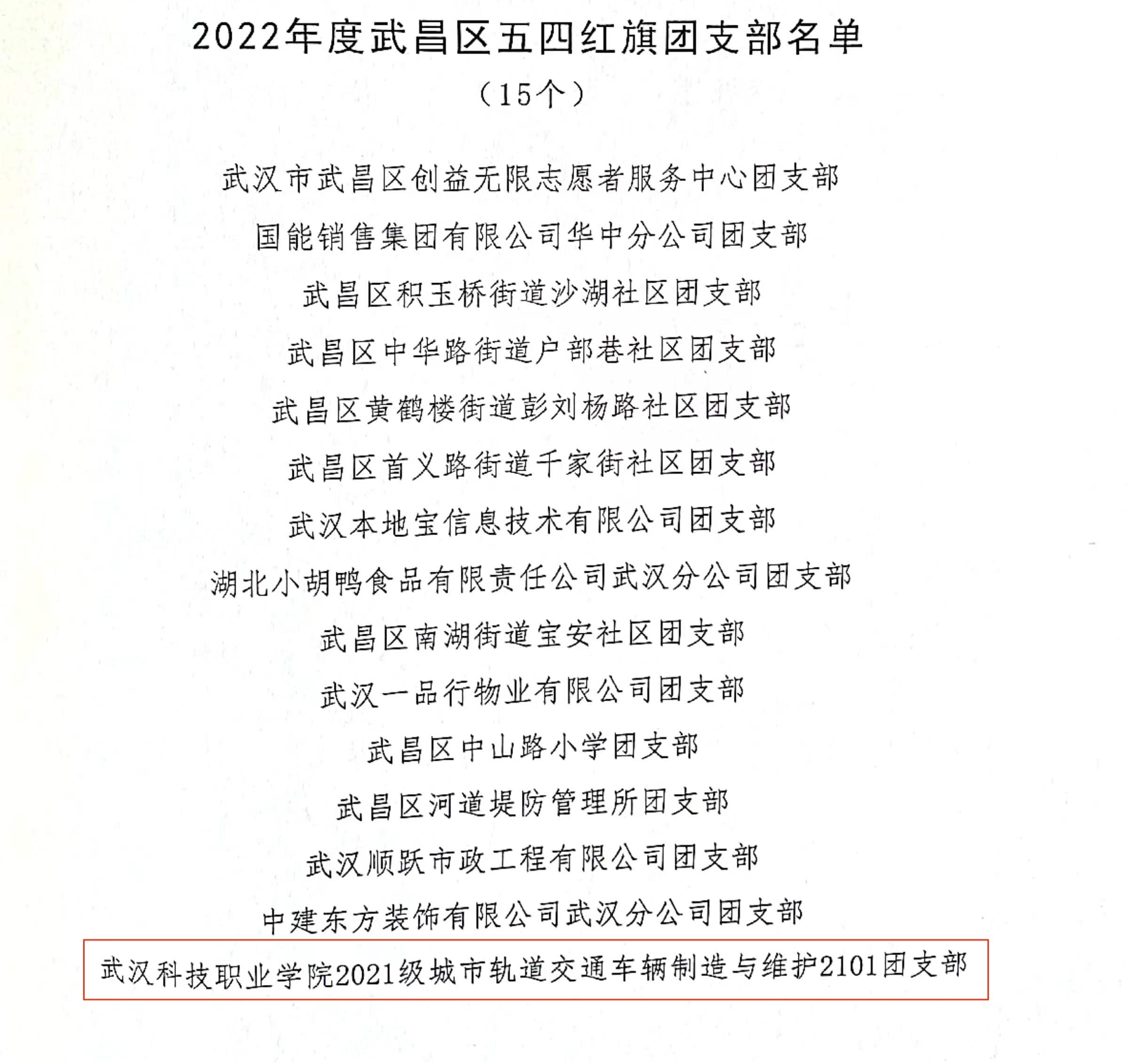 喜报！团武昌区委表彰必赢官网四个先进集体和个人！