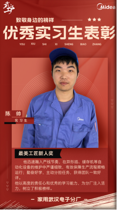 校企合作结硕果 产教融合育英才 ——必赢官网学生荣获企业“优秀实习生”称号 校企合作结硕果 产教融合育英才 ——必赢官网学生荣获企业“优秀实习生”称号