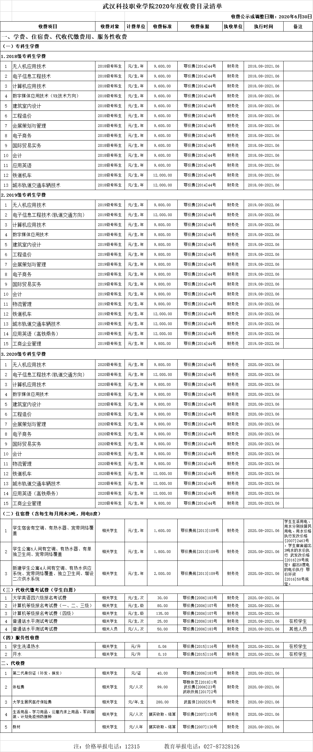 必赢nn699net官网2020年收费目录清单 