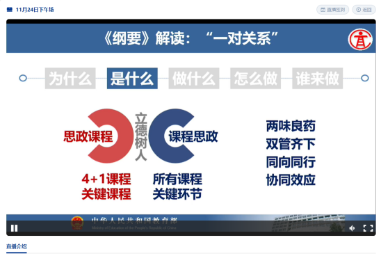必赢nn699net官网开展“课程思政”线上培训学习活动